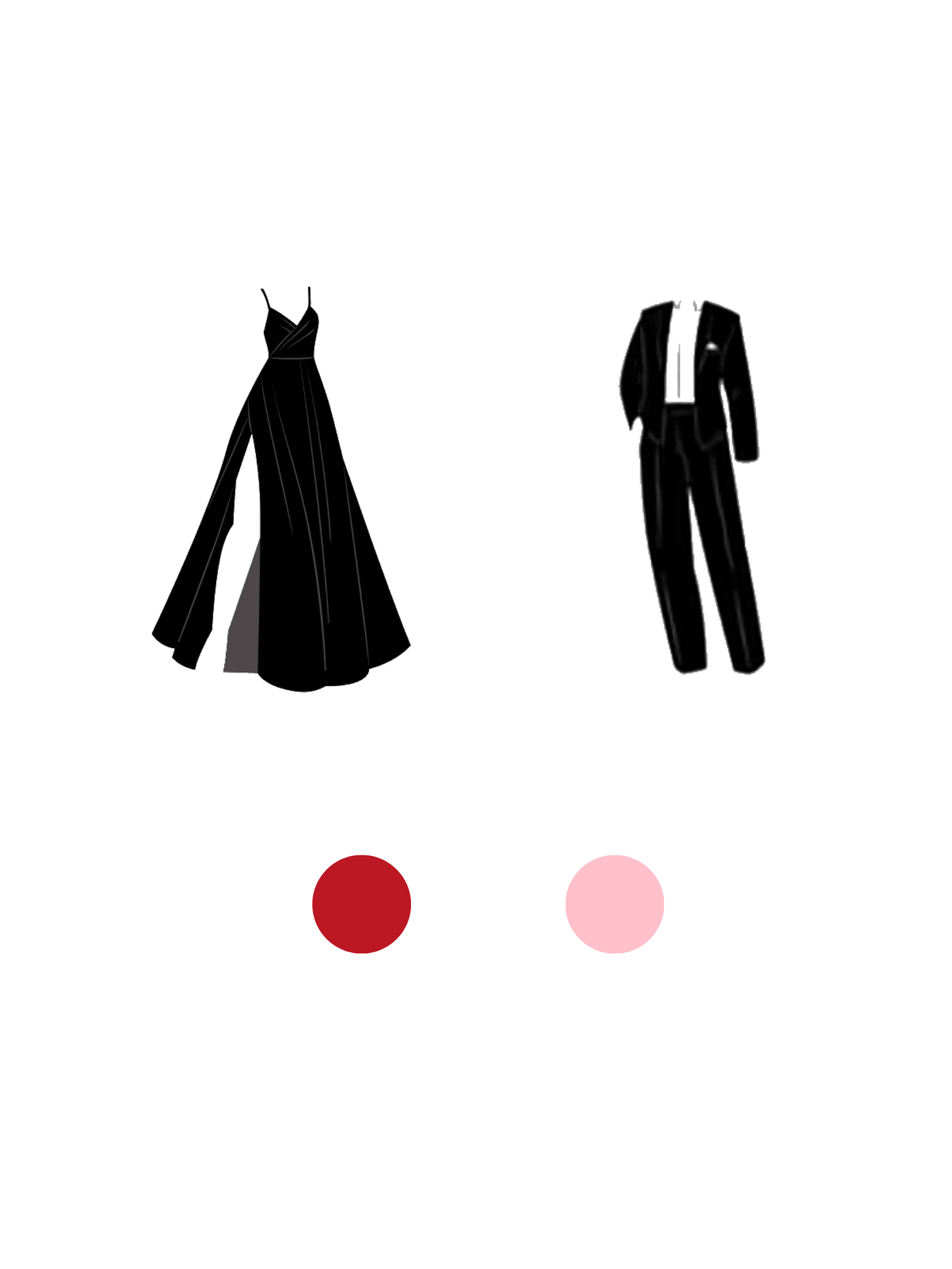 Codigo
